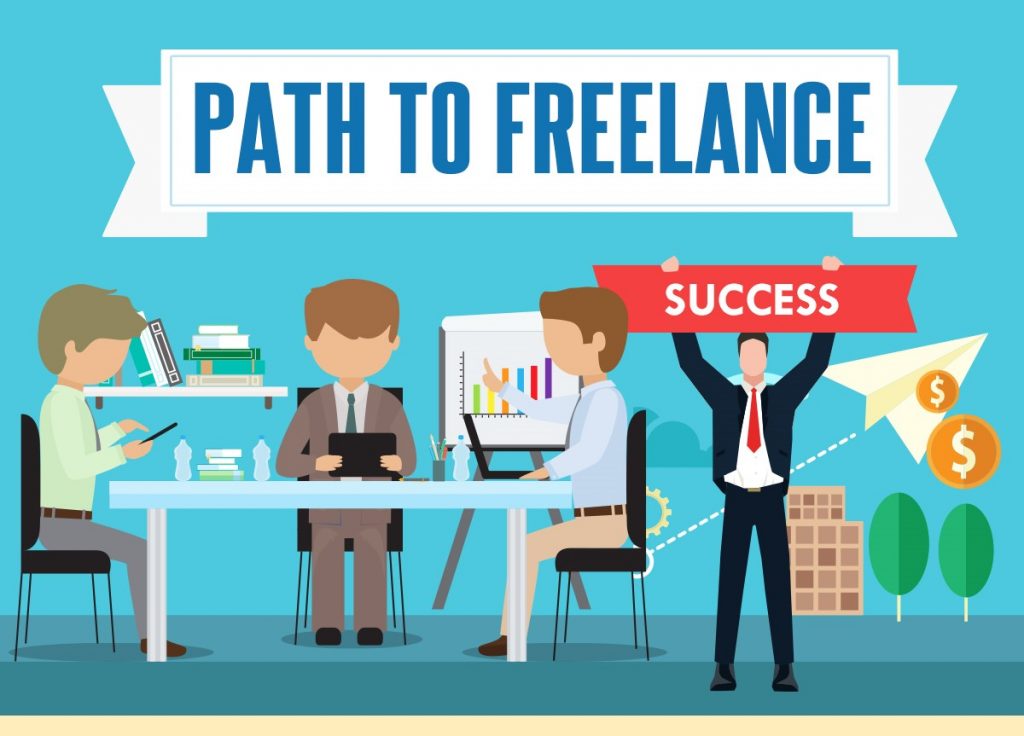 How-to-succeed-as-a-freelancer-consultant-2 - SkillQuo Blog